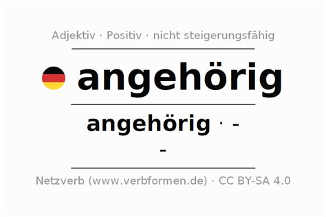 hörig englisch|hörig in english.